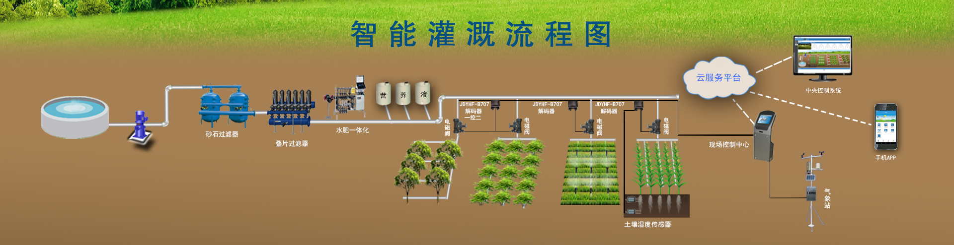 節水暗黑吃瓜网爆料