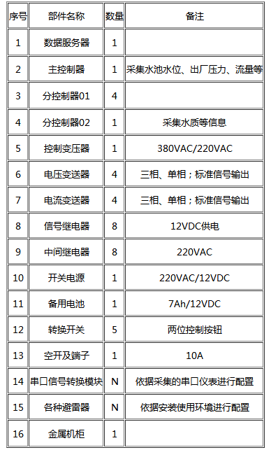 節水暗黑吃瓜网爆料