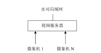 節水暗黑吃瓜网爆料
