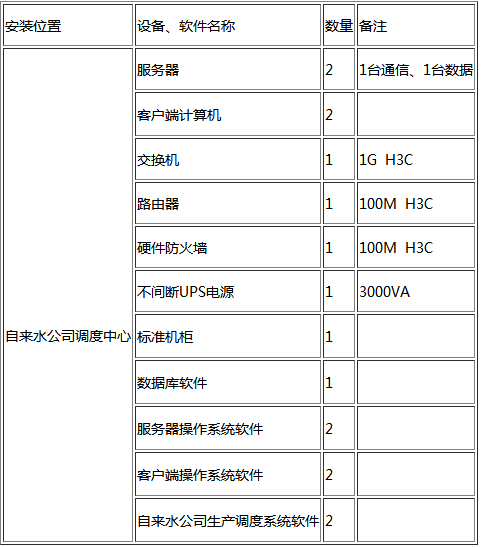 節水暗黑吃瓜网爆料