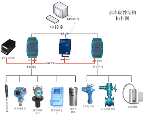 節水暗黑吃瓜网爆料
