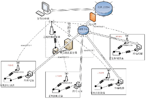 暗黑吃瓜网爆料係統