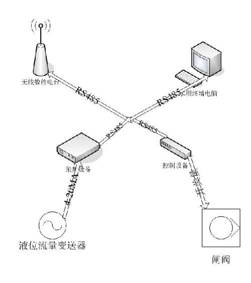 暗黑吃瓜网爆料係統