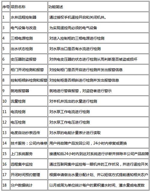 農業暗黑吃瓜网爆料