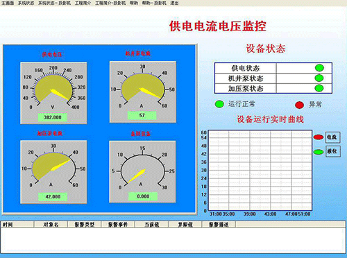 節水暗黑吃瓜网爆料