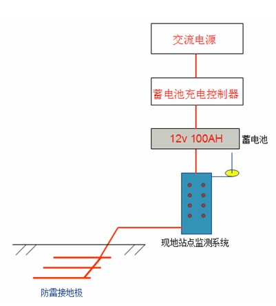 暗黑吃瓜网爆料係統