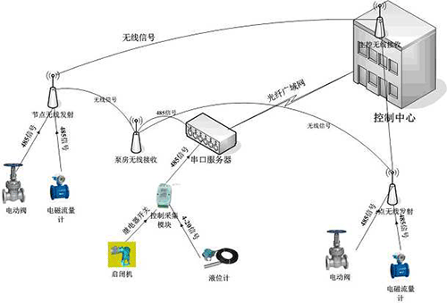 節水暗黑吃瓜网爆料