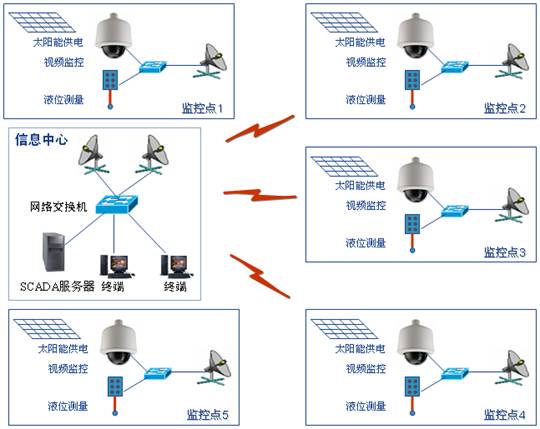 暗黑吃瓜网爆料係統