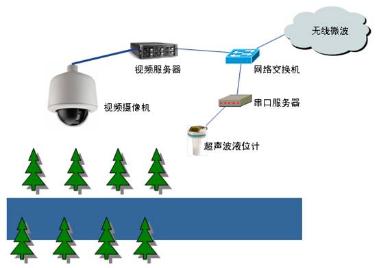 暗黑吃瓜网爆料係統