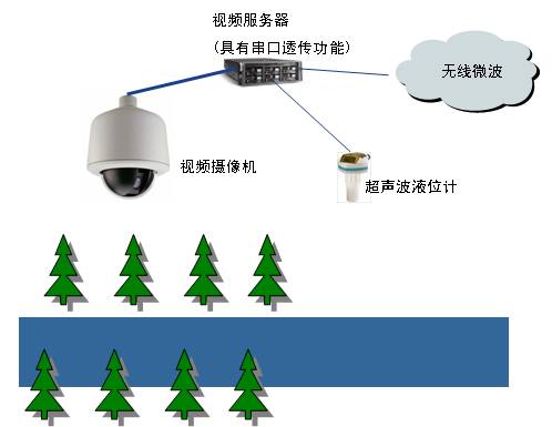 暗黑吃瓜网爆料係統