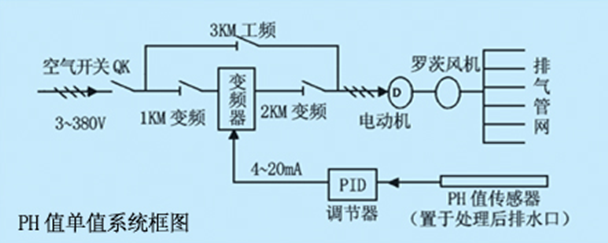節水暗黑吃瓜网爆料