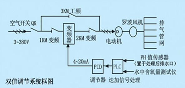 節水暗黑吃瓜网爆料