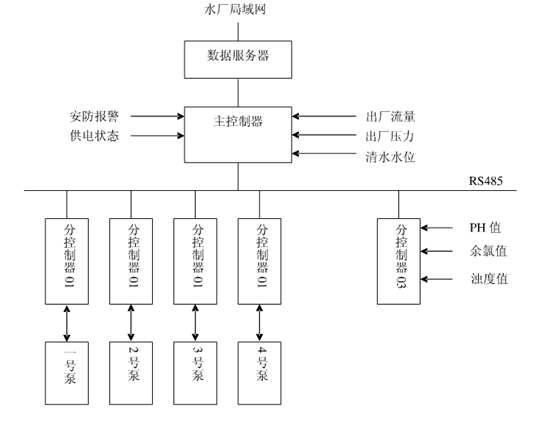 節水暗黑吃瓜网爆料 節水暗黑吃瓜网爆料