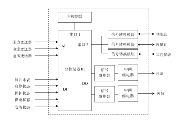 節水暗黑吃瓜网爆料 節水暗黑吃瓜网爆料