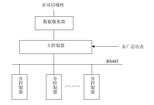 節水暗黑吃瓜网爆料 節水暗黑吃瓜网爆料