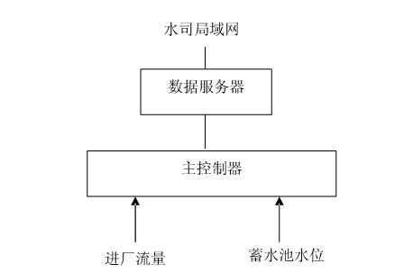 節水暗黑吃瓜网爆料 節水暗黑吃瓜网爆料