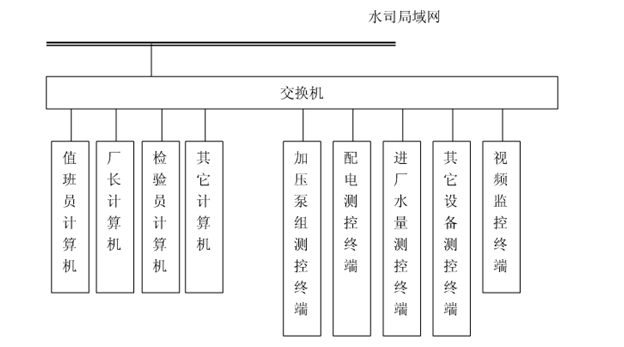 節水暗黑吃瓜网爆料 節水暗黑吃瓜网爆料