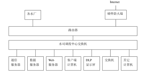 節水暗黑吃瓜网爆料 節水暗黑吃瓜网爆料
