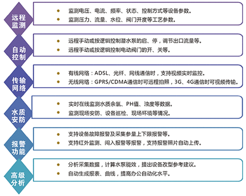暗黑吃瓜网爆料係統