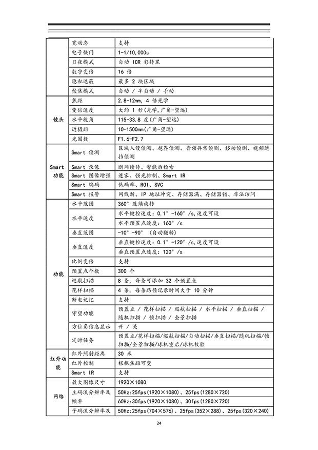 暗黑吃瓜网爆料係統