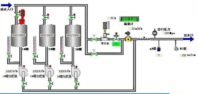暗黑吃瓜网爆料係統